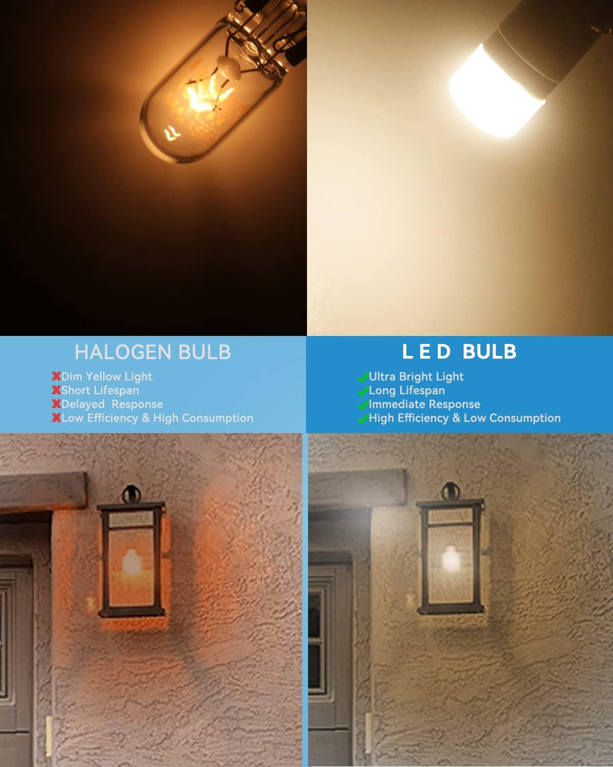 EFEMF-House Number Light Bulb Address Bulb 194 193 Bulb Lighted Address ...