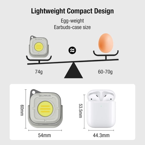EFEMF-Klarus CL5 Small Work Light Powerful Magnetic Flashlight - 650lm Bright, 4 Color Temperatures (2700K-6500K) & USB-C Rechargeable, 180 Rotatable, IPX5 Waterproof, Portable LED Pocket Light