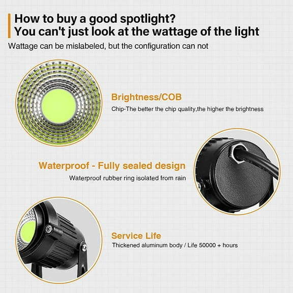 EFEMF-LED Landscape Up Down Light 5W White LED Decorative Spotlight Lamp 110V with Plug for Indoor Outdoor Yard Step Wall Lighting (Cool White) (Include Spike)