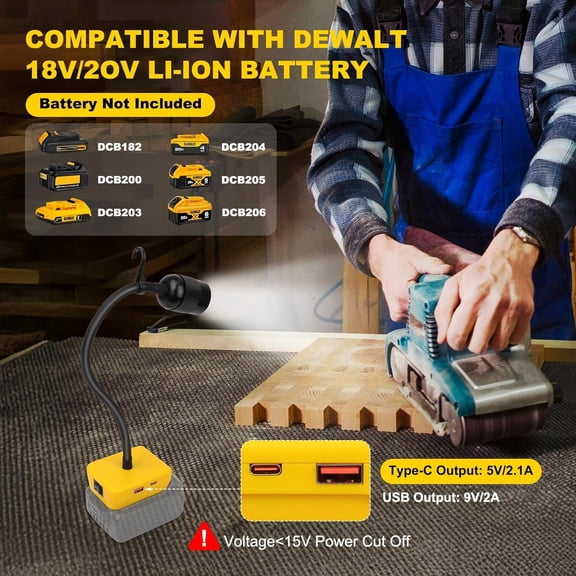 EFEMF-LED Rechargeable Work Light Compatible with Dewalt 20V Battery - 30W 3000LM Flashlight with Low Voltage Protection - Portable Tool Light with USB/Type-C Charging Port for Job Site/Construction/