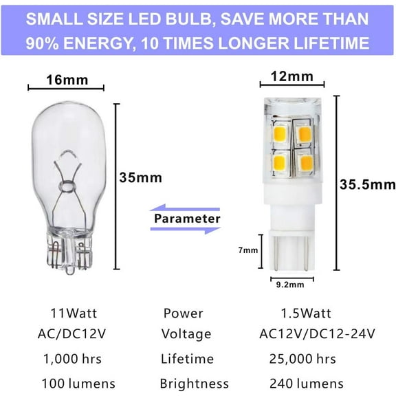 EFEMF-Low Voltage Landscape Replacement LED Light Bulb 12V T5 T10 Wedge Base 25W Equivalent 1.5W 240lm for Garden Path, Deck, Walkway, Lawn Light - Warm White 3000K Pack of 6