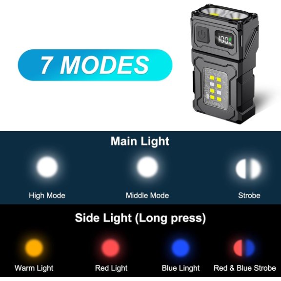 EFEMF-Mini LED EDC Tactical Flashlight - Multifunctional Outdoor Flashlight for Night Working, Running, Camping, Fishing, Hiking, USB C Charging Warning Flash Light Mobile Phone Emergency Power Bank