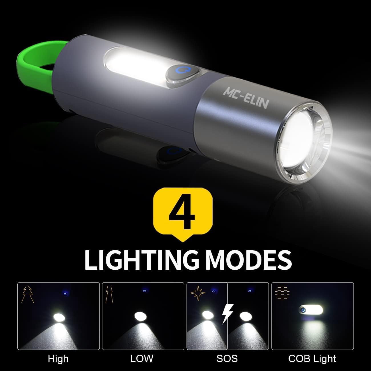 EFEMF-Rechargeable Flashlight,USB C High Lumens Zoomable Small LED ...