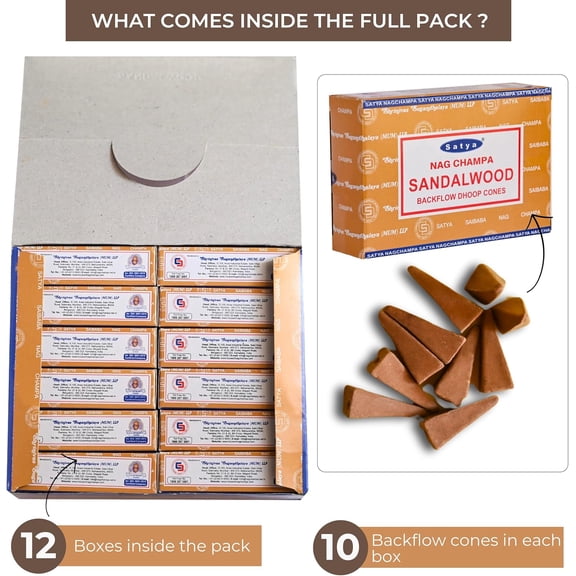 EFEMF-Sandalwood Backflow Incense Cones for Waterfall Aromatic Smoke Fountain Haze Falls and Mat Bundle - Pack of 12