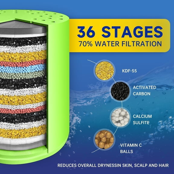 EFEMF-Shower Water Filter, 36-Stage High Output Filtered Shower Head, Shower Head Filter for Hard Water for Hard Water, Removes Chlorine, Fluoride, Vitamin C E A Infusion Improves Skin & Hair