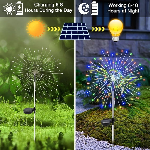 EFEMF-Solar Garden Lights Outdoor, 2 Pack 120 LED Twinkling Firework Lights Decorative with 2 Modes, Outdoor Waterproof Solar Starburst Light for Outside Yard Pathway Garden Decor, Multicolor