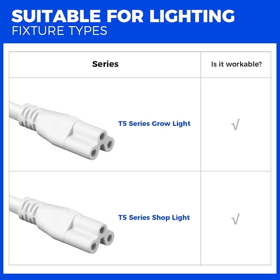 EFEMF-T5 1FT Power Cord, 2 Prong Plug, Female End, Power Cable with US Plug for Shop Light/Grow Light Fixtures, 4 Packs