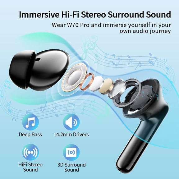 EFFFERTWQL-2026 New Wireless Earbuds, Bluetooth 5.4 Headphones with Noise Cancelling Mic, 46H Headphones with 3D Bass Stereo Sound, Ultralight, USB-C LED, Waterproof IPX7 Earphones for Android iOS. B