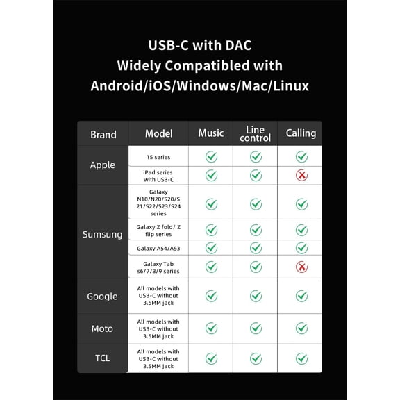 EFFFERTWQL-CCZ DC03 USB C Wired Headphones with Mic, Type C Earphones Wired Earbuds for iPhone 16/15 Pro Max Plus, Bass Stereo Noise Canceling IEMs for Gaming, in Ear Monitor Headphones for Musician