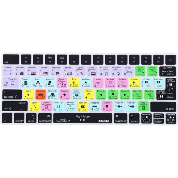 EFFFERTWQL-Final Cut Pro Shortcut FCP Hotkey Function Keyboard Cover Skin for 2015 Released Magic Keyboard MLA22LL/A MLA22B/A A1644 (EU&US Layout, Magic Keyboard A1644)