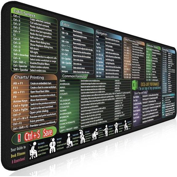 EFFFERTWQL-Mouse Pad with Excel Cheat Sheet Desk Pad, Large Waterproof Non-Slip Desk Mat with Printed Keyboard Shortcuts for Work, Study, Computer, or Gaming(31.5x11.8 in)
