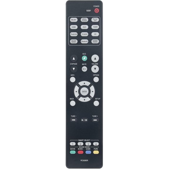 EFFFERTWQL-RC028SR New Replacemetn Remote Control fit for Marantz AV Surround Receiver NR1506 NR-1506 30701021600AS RT30701021600AS
