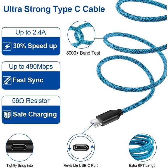 EFFFERTWQL-Samsung S25 Android Dual USB Car Charger, Wall Plug with Type C Charge Cable Fast Charging Cord for Samsung Galaxy A36/A56/A16 5G/S25 Ultra/S25 Plus/S24FE/S24 Ultra/S23FE/A50/A20/A15/A17/A
