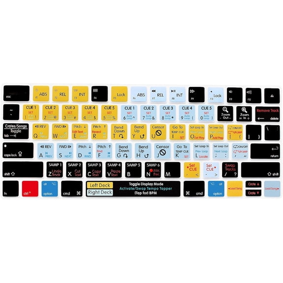 EFFFERTWQL-Serato Scratch Live Functional Shortcut Hotkey Keyboard Cover Silicone Skin for Magic Wireless Keyboard MLA22LL/A (A1644,2015 Released) with US Layout