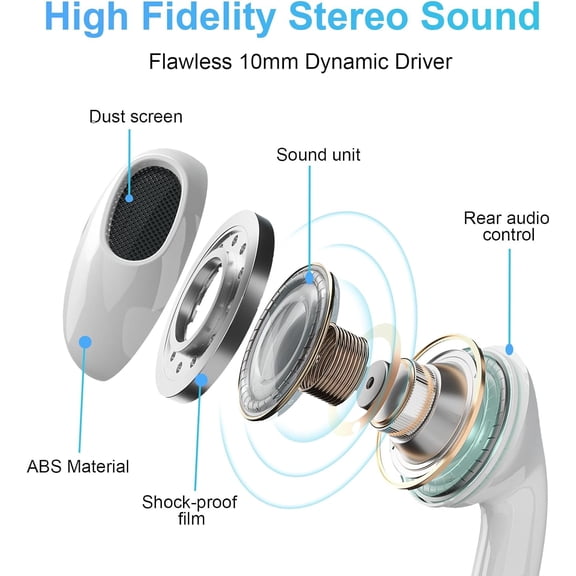 EFFFERTWQL-Wired Earbuds 2 Pack, Earbuds HiFi Stereo Wired Earphones Headphones with Microphone Volume Control Compatible with iPad, Laptop, MP3, Android Smartphones, Fits All 3.5mm Jack Device