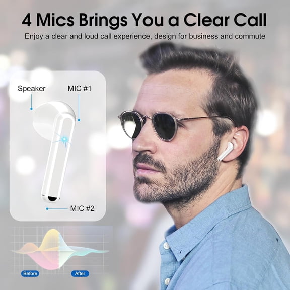 EFFFERTWQL-Wireless Earbuds, Bluetooth 5.3 Headphones with 4-Mics ENC Clear Call, Bluetooth Earbuds Touch Control 25Hour Stereo Sound with LED Power Display, Waterproof Earphones Sprot for Workout Wh
