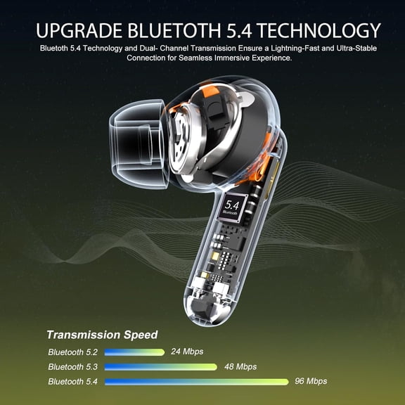 EFFFERTWQL-Wireless Earbuds, Bluetooth 5.4 Headphones, HiFi Stereo Bass Ear Buds, in Ear Earbuds with 4 ENC Noise Cancelling Mic, 45H, LED Display, IP7 Waterproof, Yellow