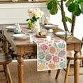 thumbnail image 1 of EGNMCR Easter Table Runner Easter Eggs Linen Printed Table Flag Easter Restaurant Decoration 4 Sizes Available - Spring/Summer, 1 of 6