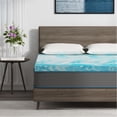 thumbnail image 1 of EGOHOME 3 inch Cooling Gel Memory Foam Mattress Topper, Twin XL Mattress Topper, Blue, 1 of 10