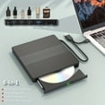 EIMELI 8in1 Portable External DVD Drive USB 3.0 & TypeC CD/VCD/DVD