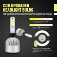 thumbnail image 1 of EIMELI Car H4 LED Bulbs Headlight Headlamp, Driving Fog Beam Light, 6000LM, 1 of 5