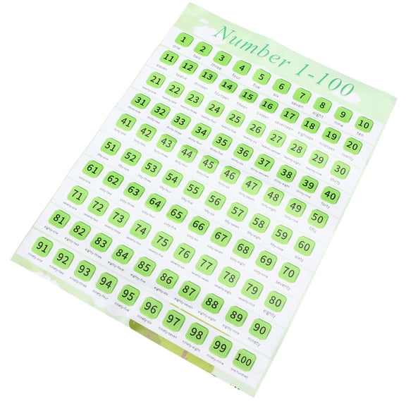 ELAYARD Kindergarten Sight Word Poster Green Canvas Educational Design for Kids 1Pack