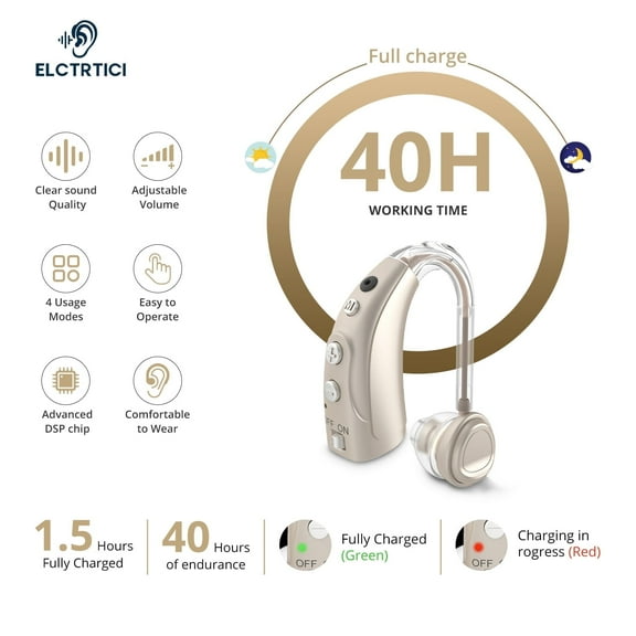 ELCTRTICI Hearing Aids for Seniors, 16-Channel Rechargeable Hearing Aid with Smart Noise Cancelling, 4 Modes & 8 Volume Levels, Single, Gold