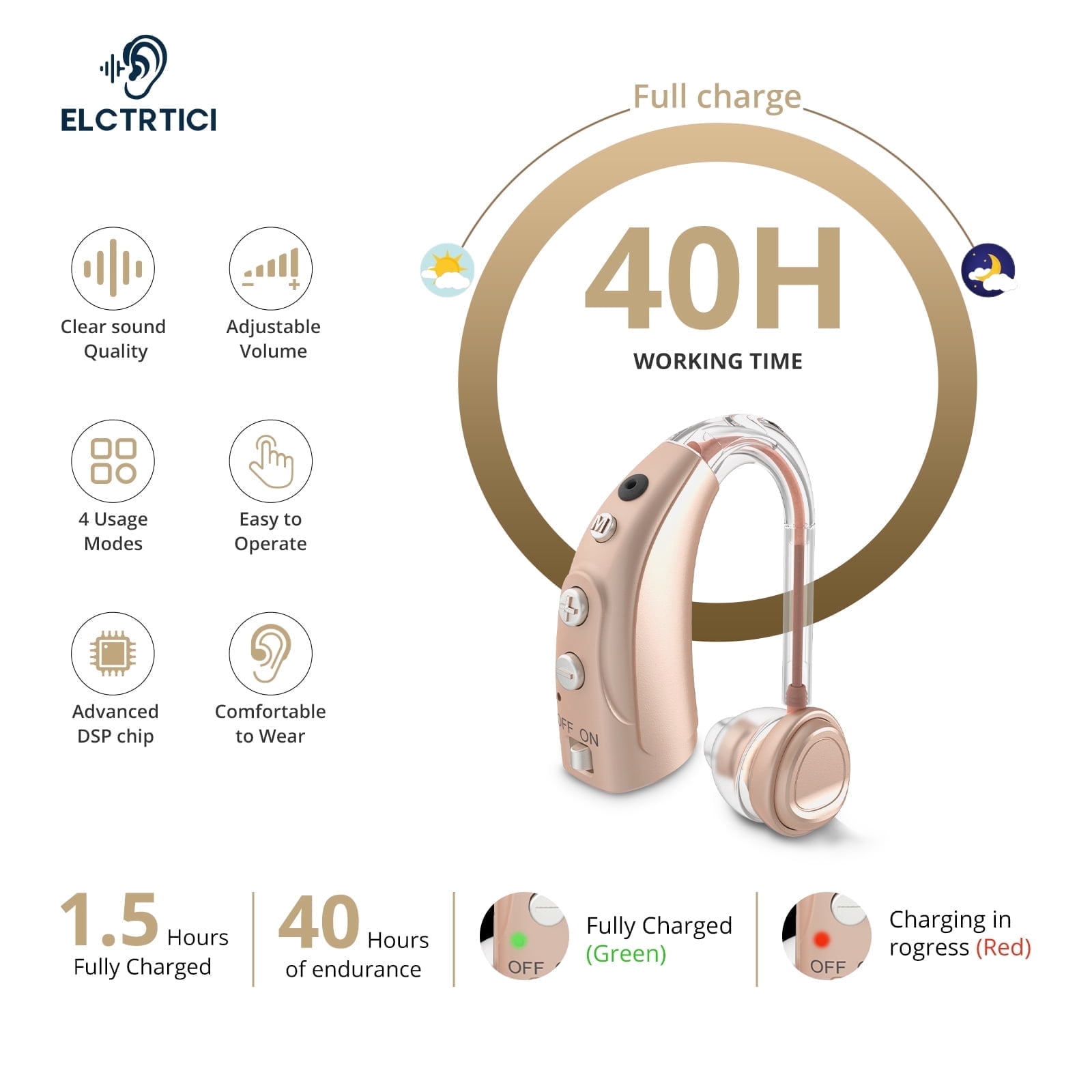 ELCTRTICI Hearing Aids for Seniors, 16-Channel Rechargeable Hearing Aid with Smart Noise Cancelling, 4 Modes & 8 Volume Levels, Single, Beige