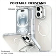 thumbnail image 1 of ELEHOLD Case for iPhone 16 Plus, Gradient Magnetic Case with Camera Lens Kickstand,White, 1 of 7