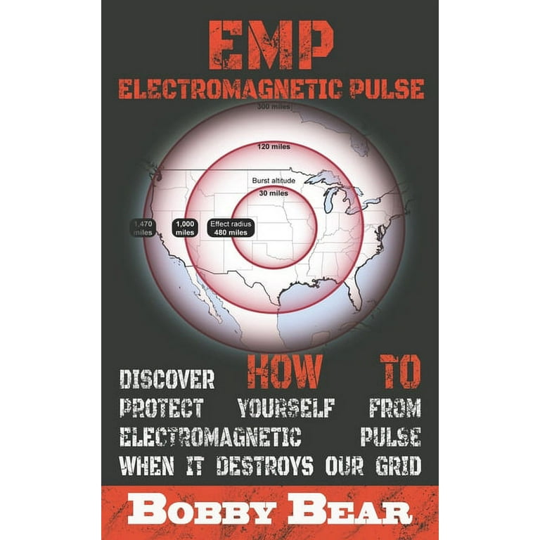 Electromagnetic Pulse - EMP, Types of Electromagnetic Pulse, Energy