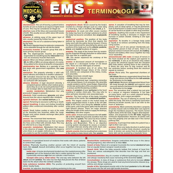EMS Terminology: A Quickstudy Laminated Reference Guide, (Paperback)