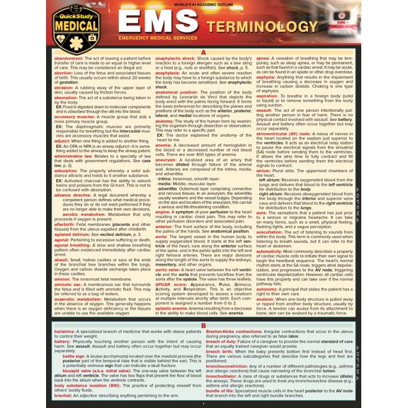 EMS Terminology : a QuickStudy Laminated Reference Guide (Edition 1) (Other)