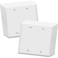 thumbnail image 1 of ENERLITES Blank Device Wall Plate, Gloss Finish, Standard Size 2-Gang, Polycarbonate Thermoplastic, 8802-W-10PCS, White (10 Pack), 1 of 3