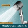 ENIYUU 3Mode HighPressure Shower Head with Handheld Polished