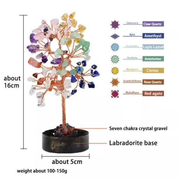 EOEMY Natural Quartz Crystal Stone Tree Healing Agate Chakra Base Gemstone Decor Gift-4-Chakra+Labradorite Base