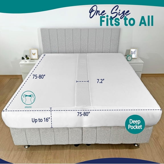 EPHEDORA 2-in-1 Fitted Sheet Attached Bed Bridge Twin (XL) to King Converter Kit | Split King Gap Filler for Adjustable Bed | White