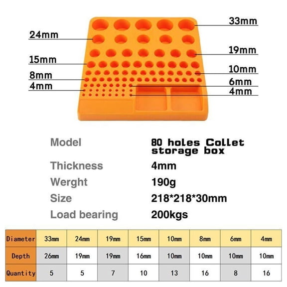 ER Collet Storage Box 60 Hole Organizer Rack for CNC Machine Tools, Heavy Duty PP Material, Quick Splicing Buckle, for ER25 and ER32 Collets, Orange(80 Holes collet)
