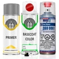 thumbnail image 1 of ERA Paints P12/635 - Bright Red for RAM Exact Match Spray Paint Spray - Premium Kit w/ 2K SprayMax Clearcoat, 1 of 7
