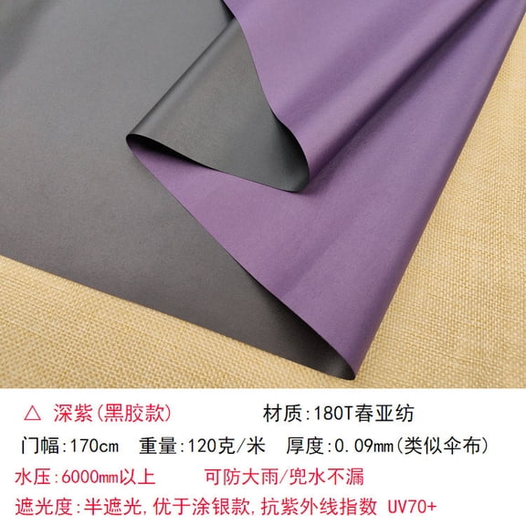 ERDOUY 39x67 Inch Waterproof Sun Protection Canvas Fabric, Black Blackout Backing Material for Indoor & Outdoor Use, Ideal for Awnings, Tents, Camping & DIY Projects, Dark Purple