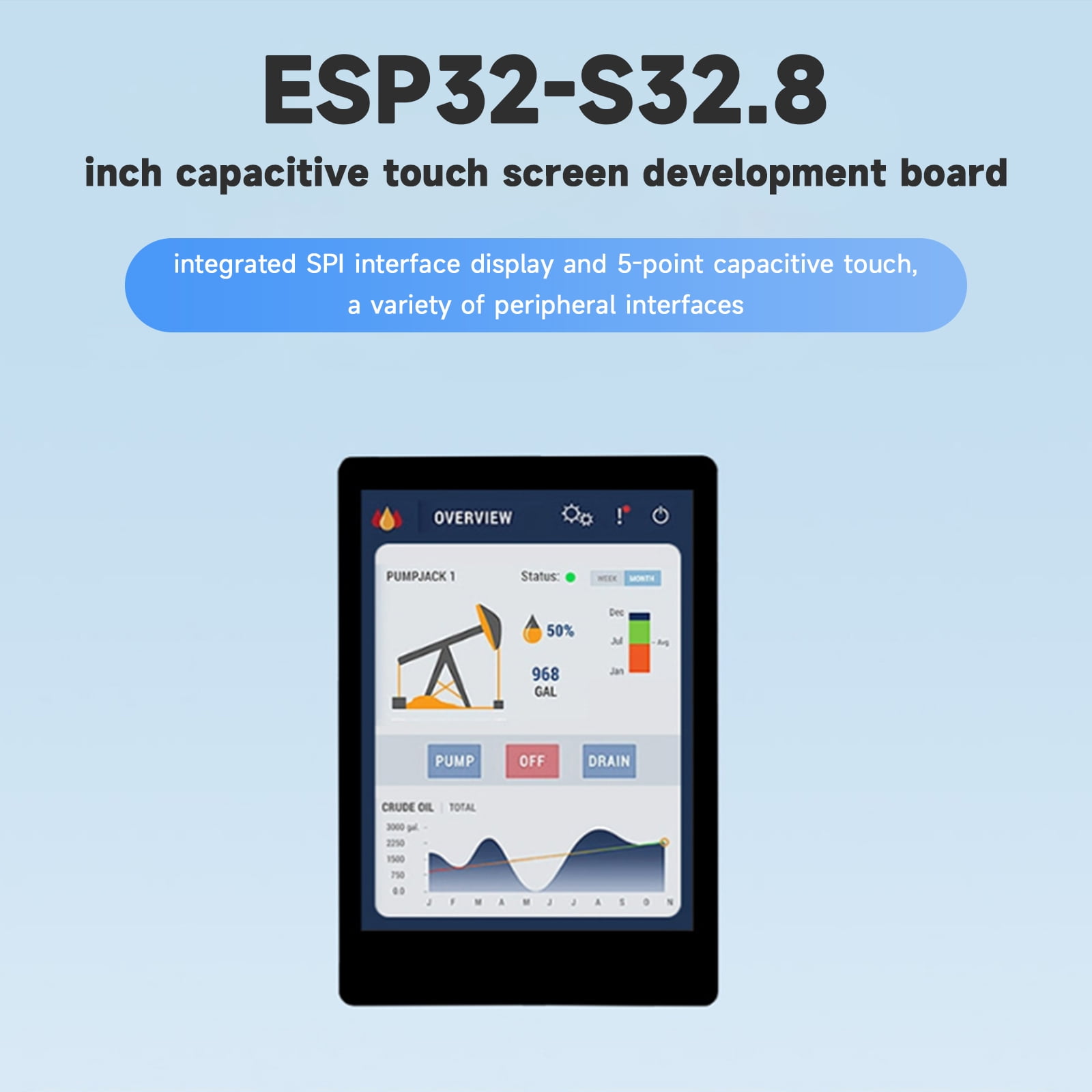 ESP32S3 Development Board 2.8inch Capacitive Touch Screen SPI