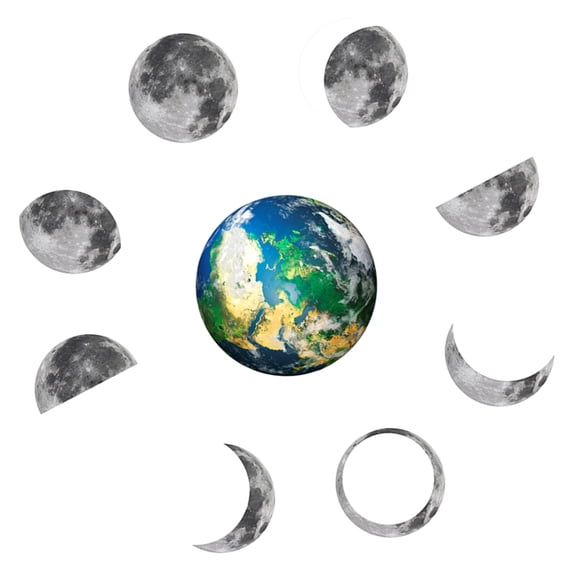 ETHZZLE 1Set Fluorescent Wall Decals Removable Moon Phases Glow in The Dark Wall Decor