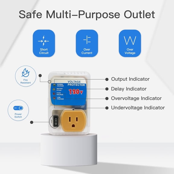 [ETL Listed]  Electronic Surge Protector for Home Appliance,Voltage Protector Suit for Refrigerators and Freezers, Voltage Brownout Outlet 120V 15A,1800Watts(4 Pack)