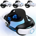 thumbnail image 1 of EUROA Adjustable VR Headset Strap for Meta Quest 3/3S/2, VR Accessories Adjustable Elite Strap, 1 of 10