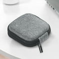 thumbnail image 1 of EVA Digital Storage Organizer Case | Round Zip Bag for Headphones, Data Cable, Bluetooth Earbuds | Unisex Compact Holder | 7.5x7.5x4cm | Travel Accessory | 1 Piece, 1 of 6