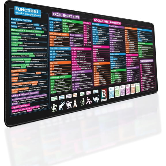 EXCEL Formula Cheat Sheet & Shortcuts Desk Pad - Matt for Desktop XL Blotter Mat | Excell Formulas Mousepad (Black, 31.5"  11.8", Excel Sheet)