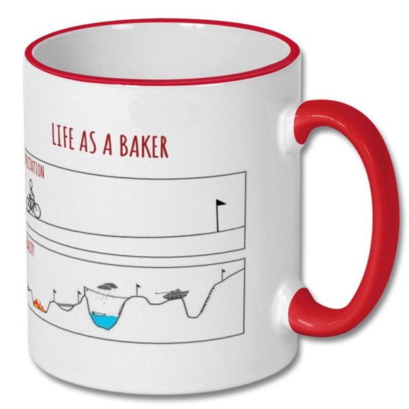 EXPECTATIONS VS REALITY baker gift, baker mug, baking gift, baking mug, baking present, baker present, baker coffee mug, gift for baker