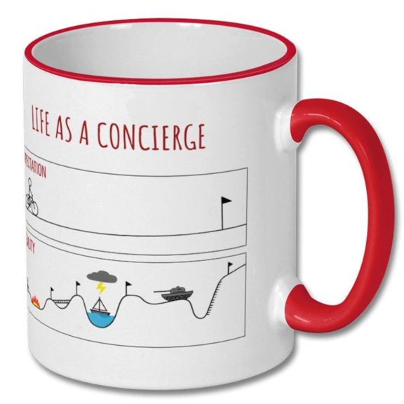 EXPECTATIONS VS REALITY concierge funny gift, concierge gift, concierge mug, tailored concierge solutions, travel planning concierge
