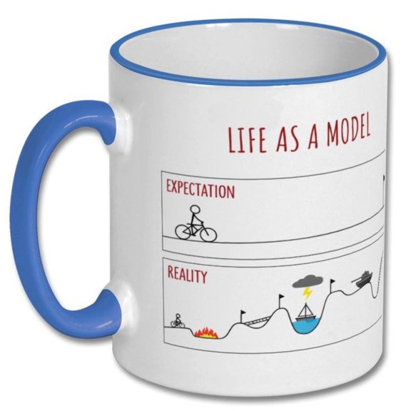 EXPECTATIONS VS REALITY model funny gift, model gift, model mug, gift for model, miniature model building, model craft supplies