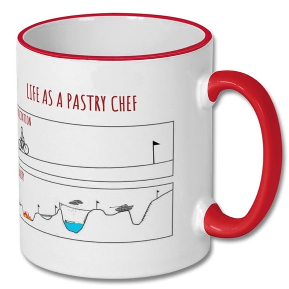 EXPECTATIONS VS REALITY pastry chef gift, pastry chef mug, mug for pastry chef, present for pastry chef, pastry chef coffee mug
