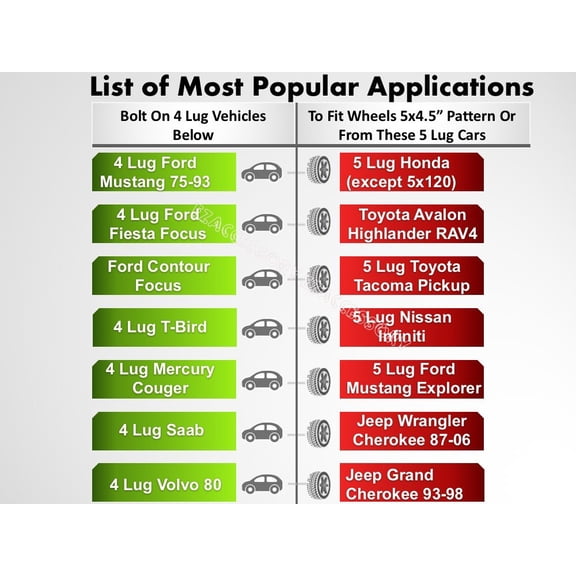 EZAccessory 4 Wheel Adapters 4x4.5 to 5x5 | 4x114.3 to 5x127 | Mount Wheel from 5 Lug Chevy 1500 on 4x4.5 Hub